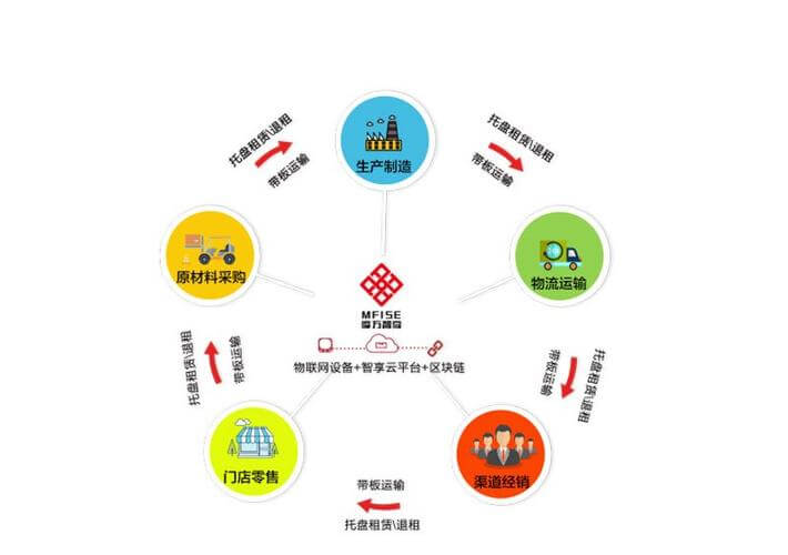 老式塑钢窗换滑轮视频大全